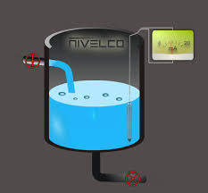 HYDROSTATIC LEVEL TRANSMITTER - NIVOPRESS N SERIES Nivelco